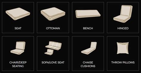 Memory foams are generally used in mattress but can be used in sofas buy are on the expensive side. What is the best foam for sofa cushions? - Quora