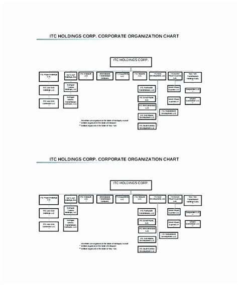 Pin On Examples Chart And Graph Templates
