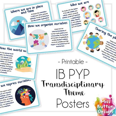 Printable Ib Pyp Transdisciplinary Theme Posters Landscape Etsy Canada