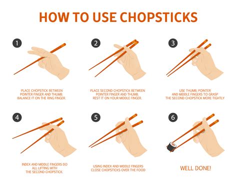 Japanese Chopsticks Manners To Follow Fromjapan