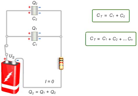 Guide To Be An Electronic Circuit And Design Engineer Series And Parallel