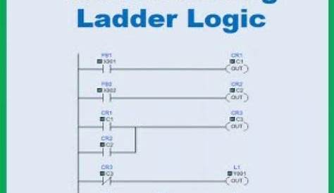 Electrical Wiring Ladder Diagram - Ladder Wiring Diagram - 23 / Ladder diagrams (sometimes
