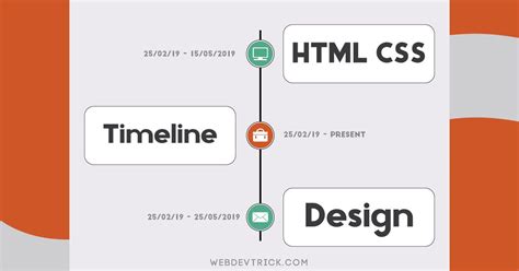 This Is Completely In Pure Html Css Timeline Design Programthis Is A