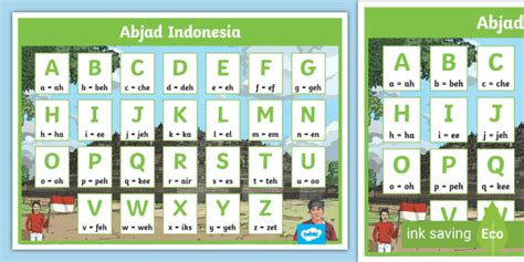 Indonesian Alphabet Pronunciation Poster Teacher Made