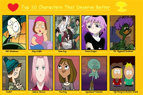 My Top 10 Characters That Deserve Better Meme By Kitty Mcgeeky97 On