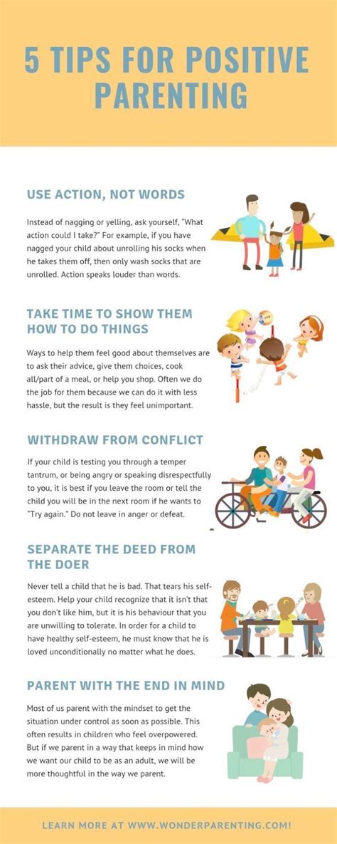 Parenting Magazine Articles Child Development yet ...