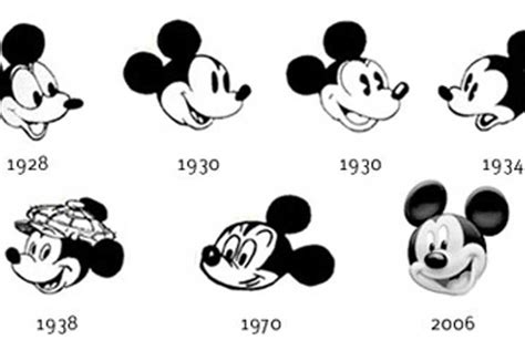 La Primera Caricatura De Mickey Mouse Caricatura 20