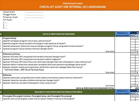 Contoh Checklist Audit