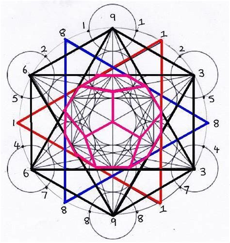 Fibonacci Sequence Sacred Geometry Art