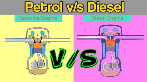 Difference Between Gasoline And Diesel
