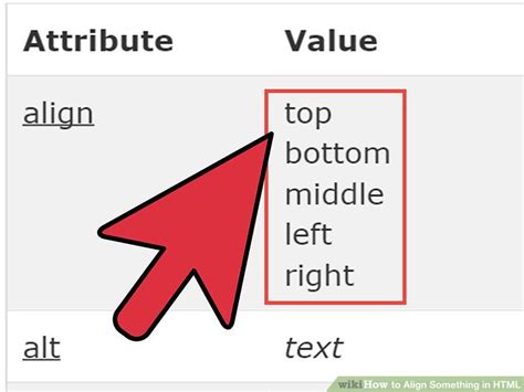 How To Align Something In Html 10 Steps With Pictures Wikihow