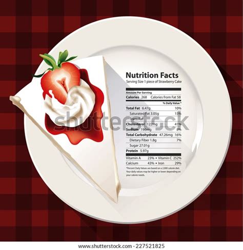 Vector Nutrition Facts Strawberry Cake Stock Vector Royalty Free