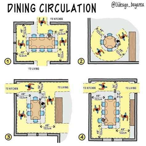 Graphic Guide To Residential Space Planning Pdf Ebook Interior Design Sketches Space