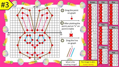 Math In Demand Plotting Points In The Coordinate Plane Easter Mystery