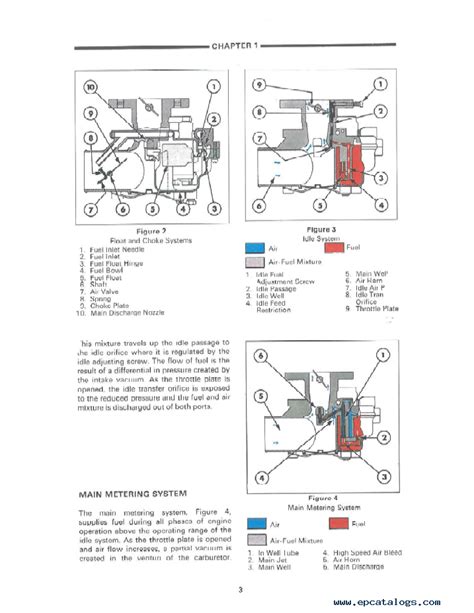 Ford 3600 tractor parts diagram ford 3600 tractor parts list ford. New Holland Ford 3910 Tractor Service Manual PDF Download