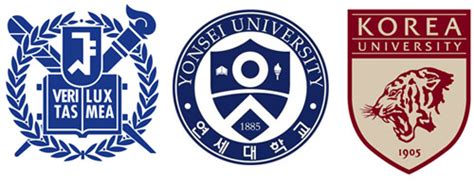 For Prestigious University Admission S Korean Students And Parents In