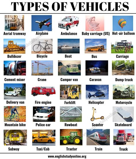 Types Of Cars Names And Images Bcarsx