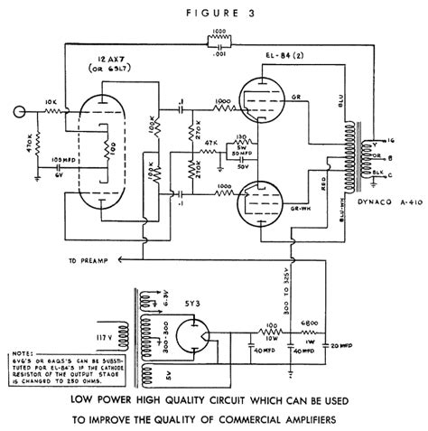 El84 Push Pull Amplifier Schematic Circuit Diagram
