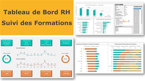 Modèles Excel Pour Gestion Rh Formation Et Cours Hot Sex Picture