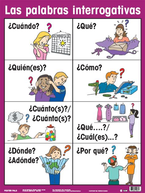 Unidad 1 Presentación Горизонты испанского языка учебники по