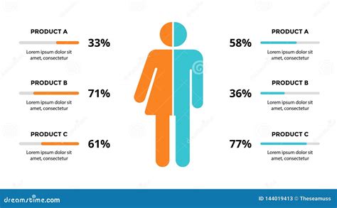 Marketing Vector Infographic Slide Template Target Audience By Gender