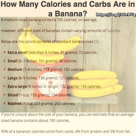 How Many Calories Does The Average Banana Have Banana Poster