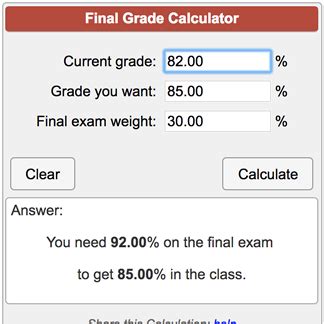 I am unable to believe she is already 4 years outdated already! Final Grade Calculator