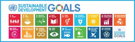 Sustainable Development Goals Sdgs Una Nigeria