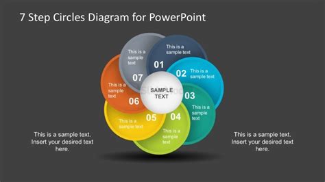 7 Steps Business Framework Circular Diagrams Powerpoint Slidemodel