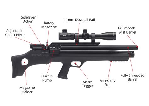 We did not find results for: FX Indy | Pre-charged pneumatic Air Rifle | Airgun Depot