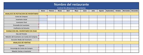 Inventarios Restaurantes Plantilla Excel Gratis Plantillas Excel Plantillas Excel Gratis Control