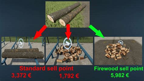 Firewood Processor And Sellpoint V11 Fs22 Farming Simulator 22 Mod