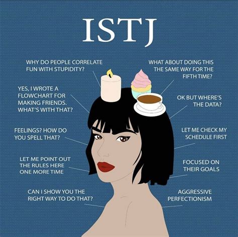 Pin By Miranda On Mbti In 2021 Istj Personality Mbti Istj Mbti