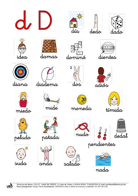 Lectura Letra D Teaching School Work Learning Spanish