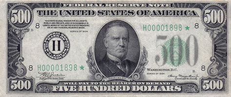 فئات الدولار الامريكي