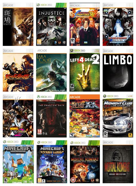 Lista De Juegos Xbox 360 350gb Cyber Games Emanuel