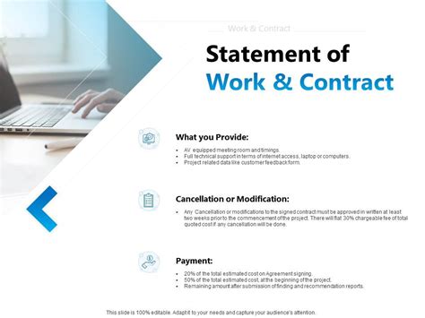 Statement Of Work And Contract Ppt Powerpoint Presentation Pictures