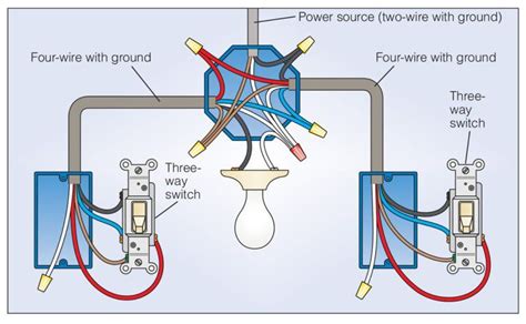 Amzn.to/2rgbtbm this is the best way to wire a three way switch as it provides a neutral wire at each. How to Wire a 3 Way Light Switch | Light switch wiring, Three way switch, Electrical wiring