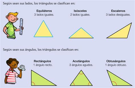 Clasificacion De Los Triangulos Por Sus Angulos Kulturaupice
