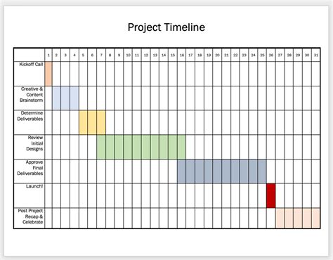 How To Make A Timeline In Microsoft Word Examples And Templates Clickup