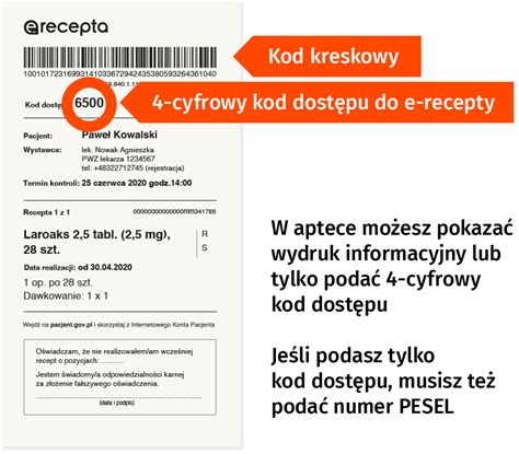 Polacy tłumnie rzucili się na stronę pacjent.gov.pl. Krok 4. Co robić z e-receptą | Pacjent