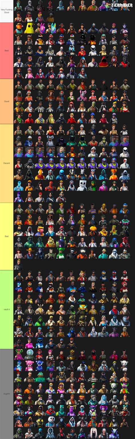 Every Single Fortnite Skin Icon Extracted From Game V900 Tier List