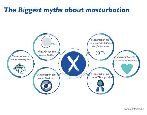 What Are The Benefits And Side Effects Of Female Masturbation