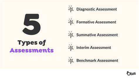 The Ultimate Guide To Summative Assessments 2023 Otus