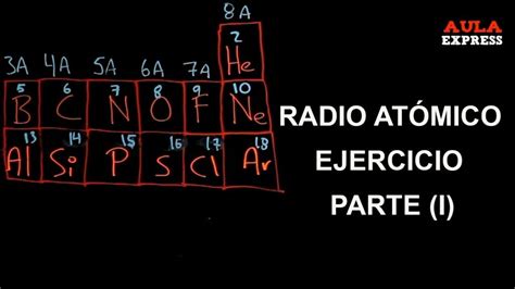 Radio Atomico En La Tabla Periodica Una Descripción General La