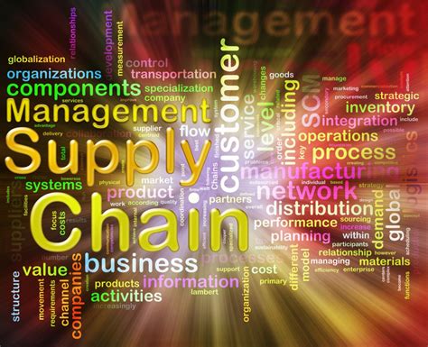 The Importance Of Customers In The Supply Chain