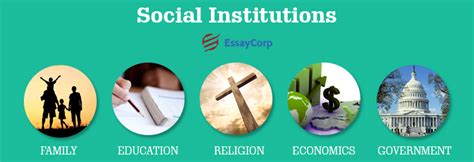 What Are Social Institutions And Why Are They Important