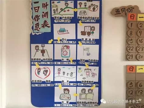 子網頁 (6)： 各班連結 作息時間表 我們的願景 組織編制 園區環境 認識博愛附幼. 幼兒園一日流程環創主題牆：安排孩子的每日作息，讓生活更有規律 - 每日頭條
