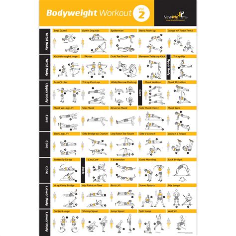 Buy Bodyweight Exercise Poster Vol 2 Total Body Workout Personal