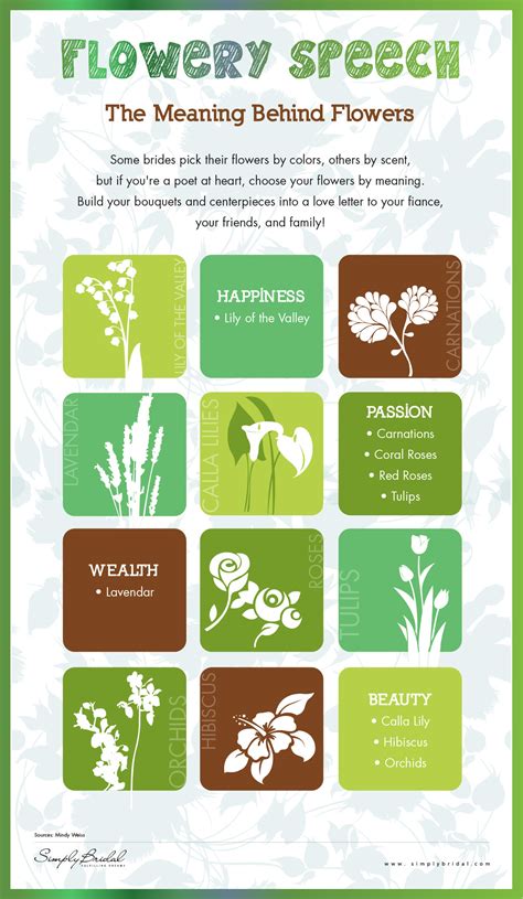 Aboutflowers.com is hosted by the society of american florists, the u.s. Infographic Meanings of Popular Wedding Flowers | A ...